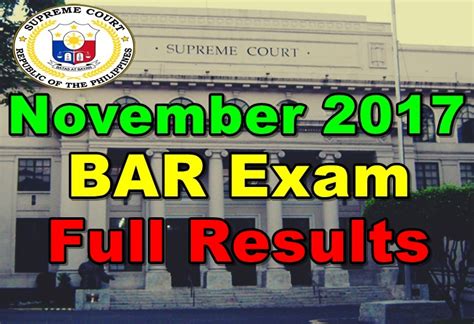 2017 bar exam results|FULL RESULTS: November 2017 Philippine Bar .